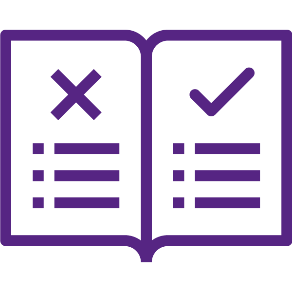 Pictogram of guidelines